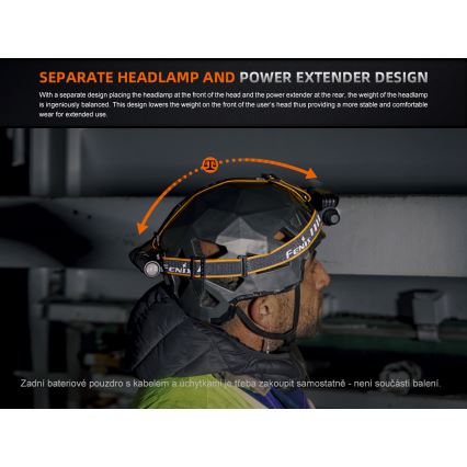 Fenix HM75RTOPAZ - Lampe frontale à intensité variable rechargeable LED/USB IP68 1600 lm 210 h