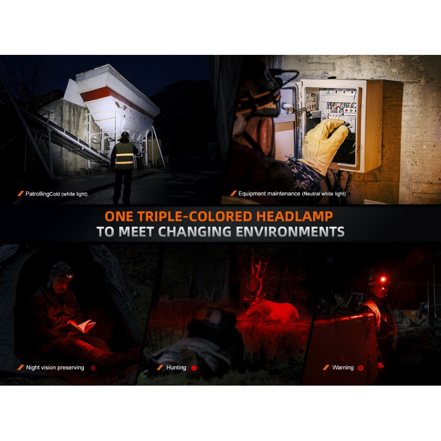 Fenix HM75RTOPAZ - Lampe frontale à intensité variable rechargeable LED/USB IP68 1600 lm 210 h