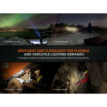 Fenix HM75RTOPAZ - Lampe frontale à intensité variable rechargeable LED/USB IP68 1600 lm 210 h