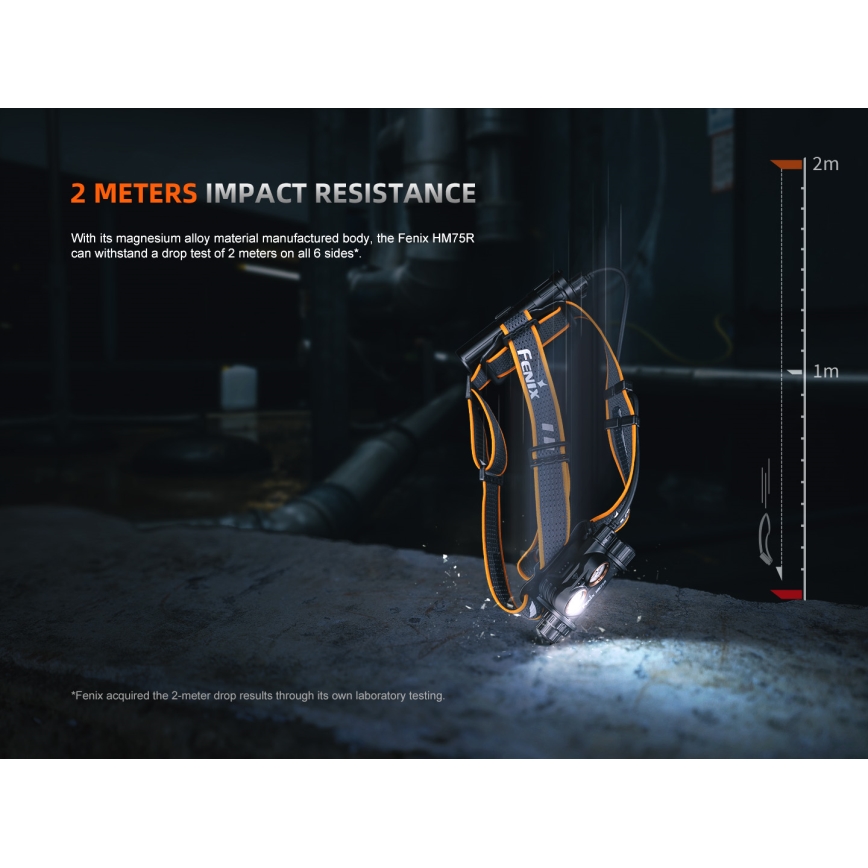 Fenix HM75RTOPAZ - Lampe frontale à intensité variable rechargeable LED/USB IP68 1600 lm 210 h