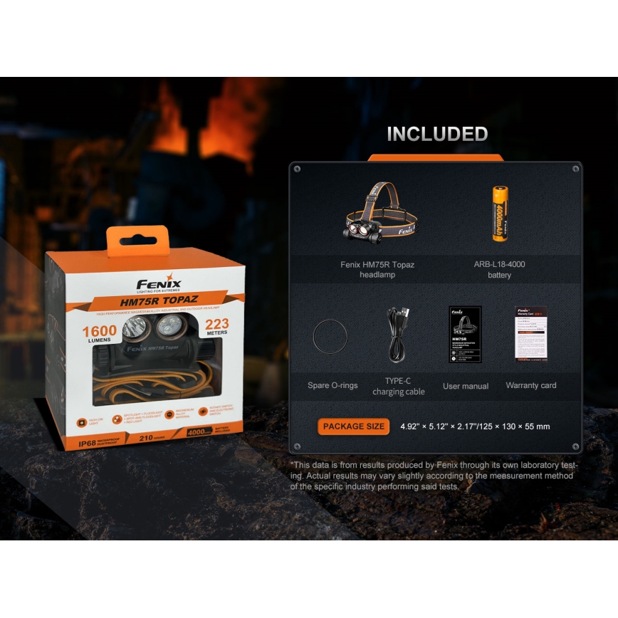 Fenix HM75RTOPAZ - Lampe frontale à intensité variable rechargeable LED/USB IP68 1600 lm 210 h
