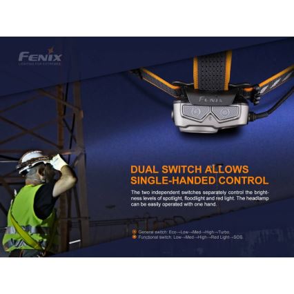 Fenix HP25RV20- Lampe frontale rechargeable à intensité variable 3xLED/1x21700 IP66 1600 lm 800 h