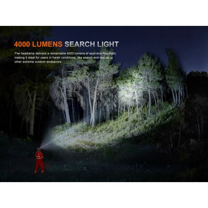 Fenix HP35R - lampe frontale LED rechargeable à intensité réglable LED/USB 5000 mAh IP66 4000 lm 500 h noire