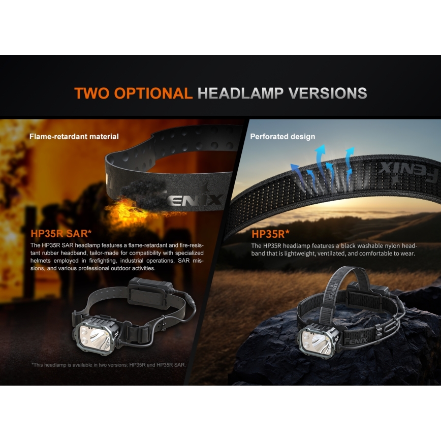 Fenix HP35R - lampe frontale LED rechargeable à intensité réglable LED/USB 5000 mAh IP66 4000 lm 500 h noire