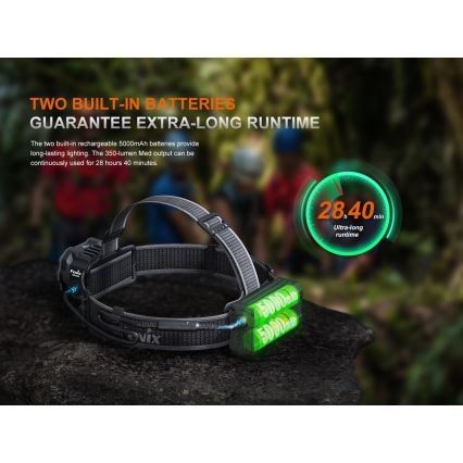 Fenix HP35R - lampe frontale LED rechargeable à intensité réglable LED/USB 5000 mAh IP66 4000 lm 500 h noire