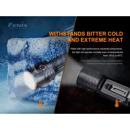 Fenix LR35R - Lampe torche rechargeable  6xLED/2x21700 4000 mAh IP68 10000 lm 80 hrs