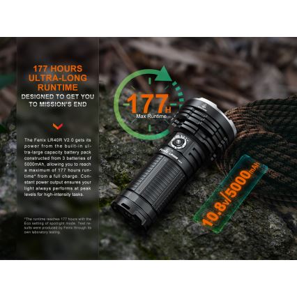 Fenix LR40RV20 - Lampe torche rechargeable LED/USB IP68 15000 brillant 177 h 5000 mAh