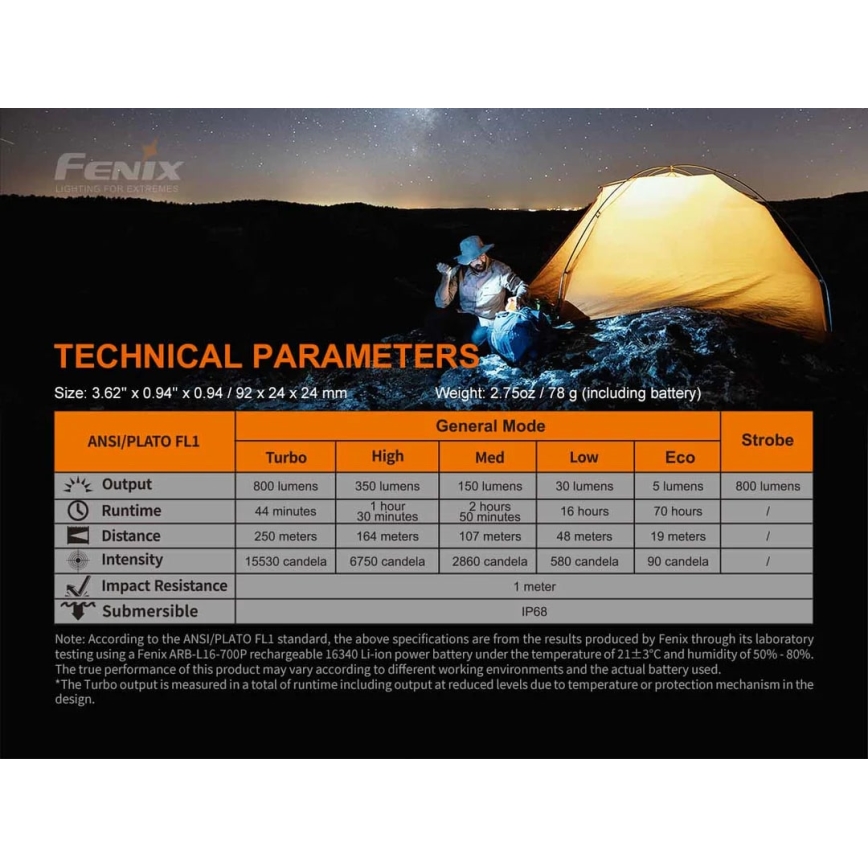 Fenix PD25R - Lampe torche rechargeable LED/USB/1xCR123A IP68 800 lm 70 h 700 mAh