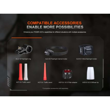 Fenix PD26RACE - LED lampe torche rechargeable dimmable LED/USB 1600 mAh IP68 1300 lm 556 h noire