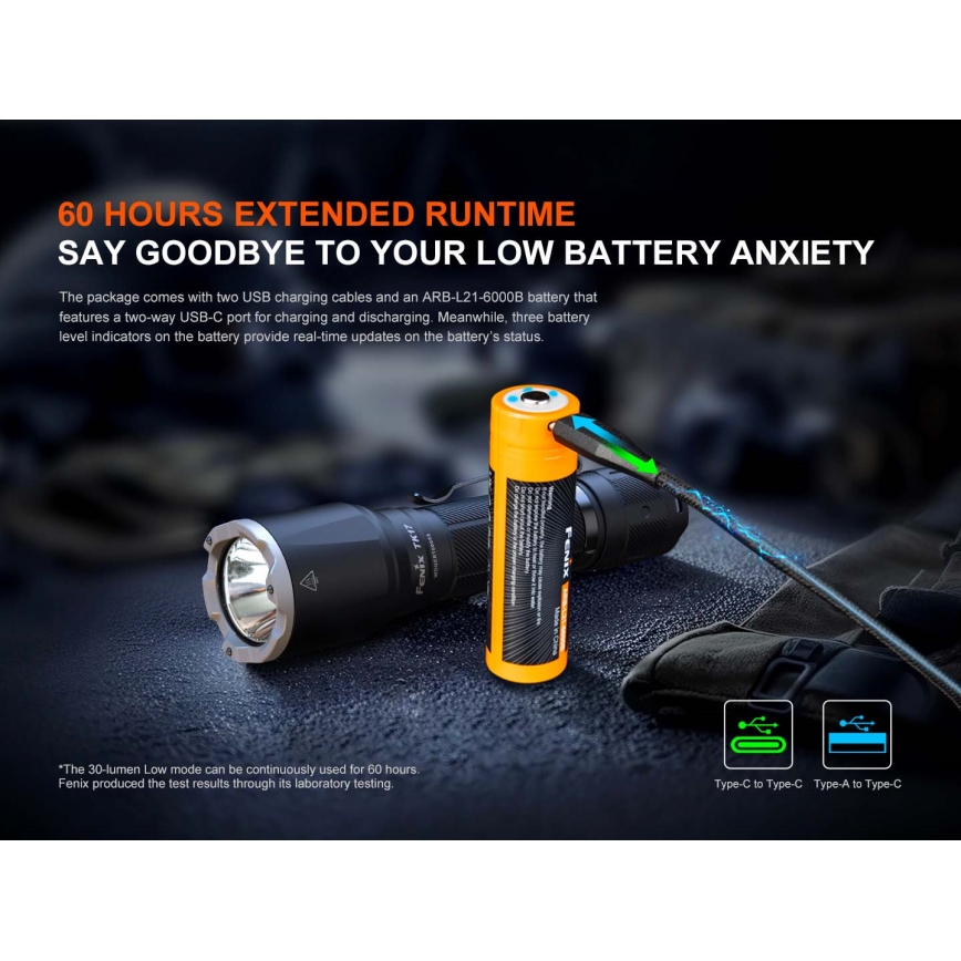 Fenix TK17BLK - Lampe torche LED rechargeable à intensité variable LED/USB 6000 mAh IP68 3600 lm 60 h noire