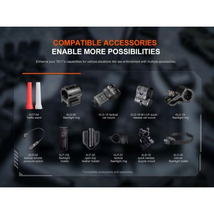 Fenix TK17BLK - Lampe torche LED rechargeable à intensité variable LED/USB 6000 mAh IP68 3600 lm 60 h noire