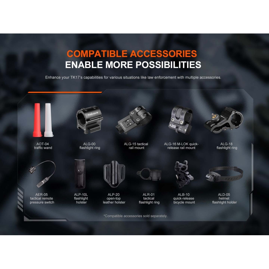 Fenix TK17BLK - Lampe torche LED rechargeable à intensité variable LED/USB 6000 mAh IP68 3600 lm 60 h noire