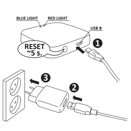 Gataway connecté SMART ZigBee 5V Wi-Fi Tuya