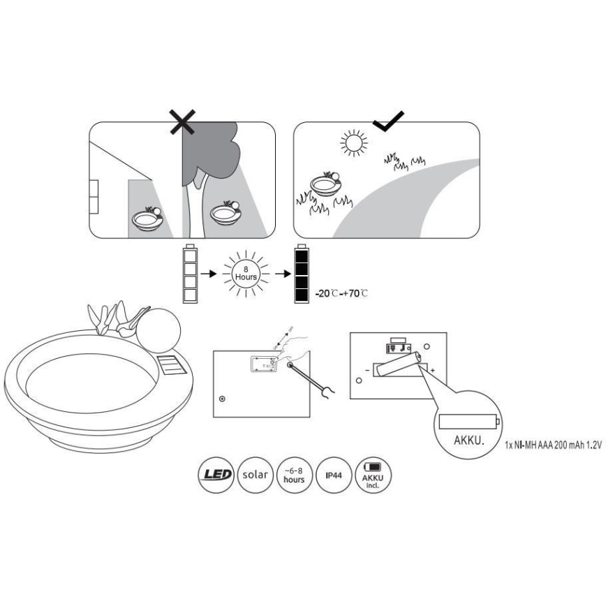 Globo - Éclairage solaire LED/0,06W/3V IP44 bain pour oiseau