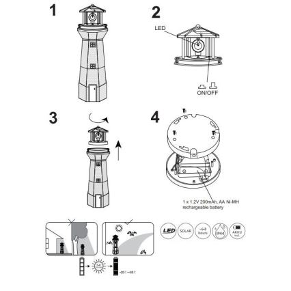 Globo - Éclairage solaire LED/0,06W/3,2V IP44 phare