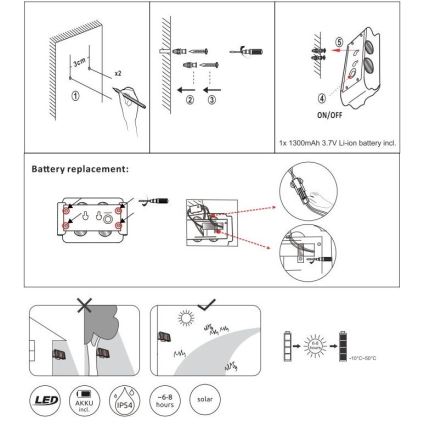 Globo - Éclairage solaire LED/1W/3,2V 3000K IP54