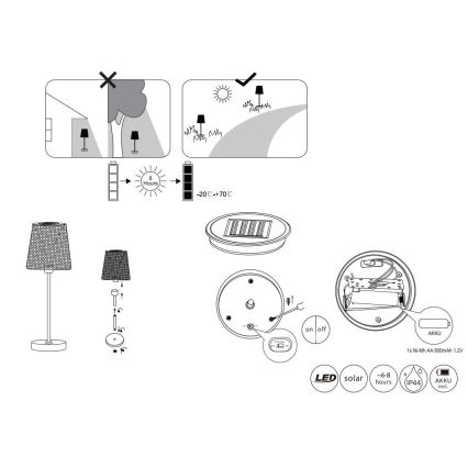 Globo - Éclairage solaire LED/0,06W/3V IP44