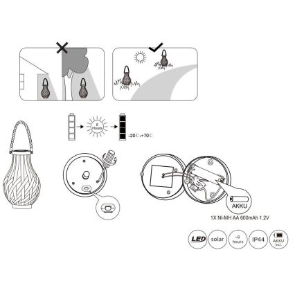 Globo - Éclairage solaire LED/0,06W/3V IP44 bambou