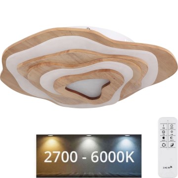 Globo - Plafonnier à intensité variable LED/40W/230V 2700-6000K + télécommande
