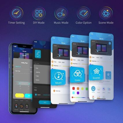 Govee - Bande LED RGB dimmable SMART LED/36W/24V 10m Wi-Fi