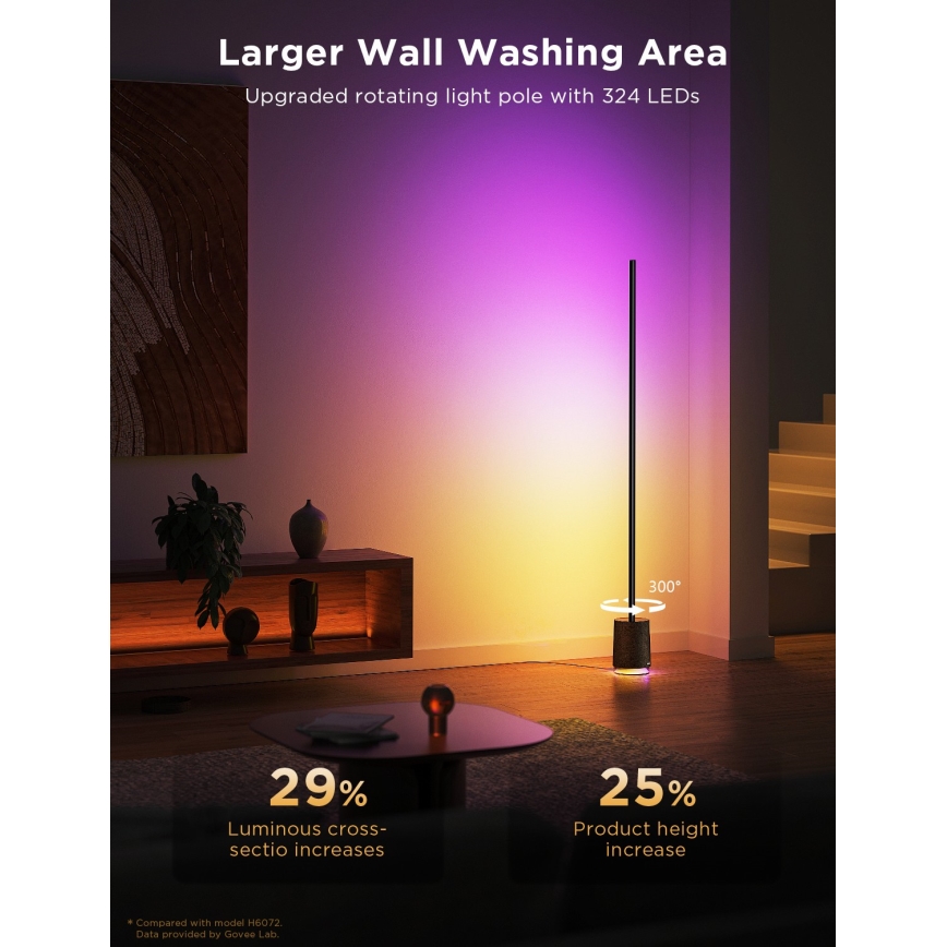 Govee - Lampadaire à intensité variable avec haut-parleur Pro RGBICWW 2200-6500K Wi-Fi + télécommande