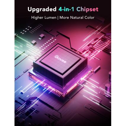 Govee - M1 PRO PREMIUM Ruban LED connecté RGBICW+ 1m Wi-Fi Matter