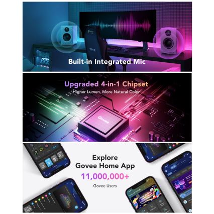 Govee - M1 PRO PREMIUM Ruban LED connecté RGBICW+ 1m Wi-Fi Matter