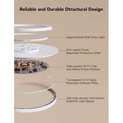 Govee - Plafonnier LED RGBICWW dimmable LED/29W/230V Ø 30 cm finition mate Wi‑Fi