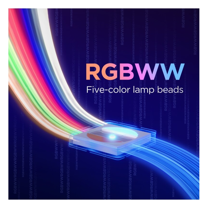 Govee - Ruban LED RGBWWIC à intensité variable Strip Light 2 Pro 5m Wi-Fi Matter