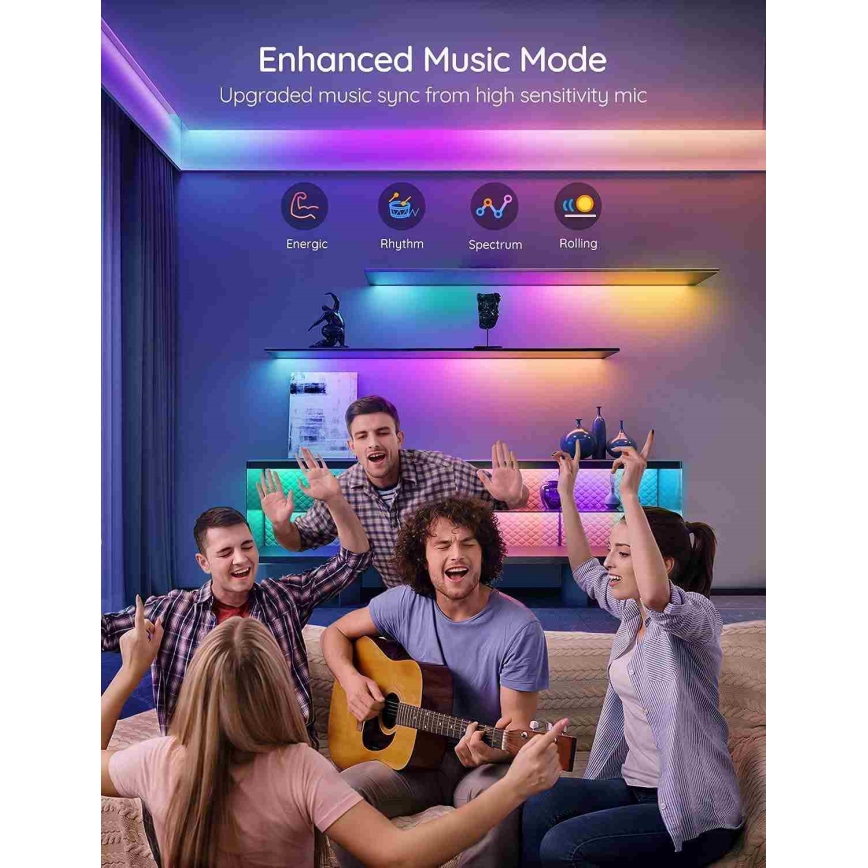 Govee - Ruban Wi-Fi RGBIC Smart PRO 5m - très résistant