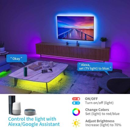 Govee - Ruban Wi-Fi RGB Smart LED 15 m + télécommande