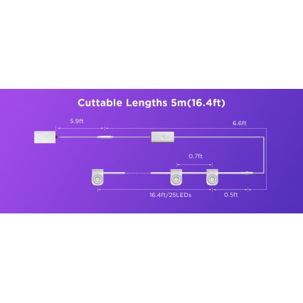 Govee - Spot sur câble LED RGBIC 5m Wi-Fi