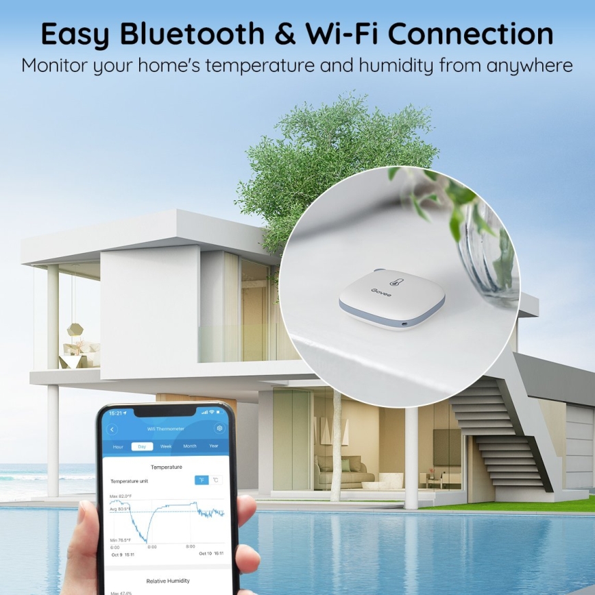 Govee - Thermomètre et hygromètre 3xAAA Wi-Fi