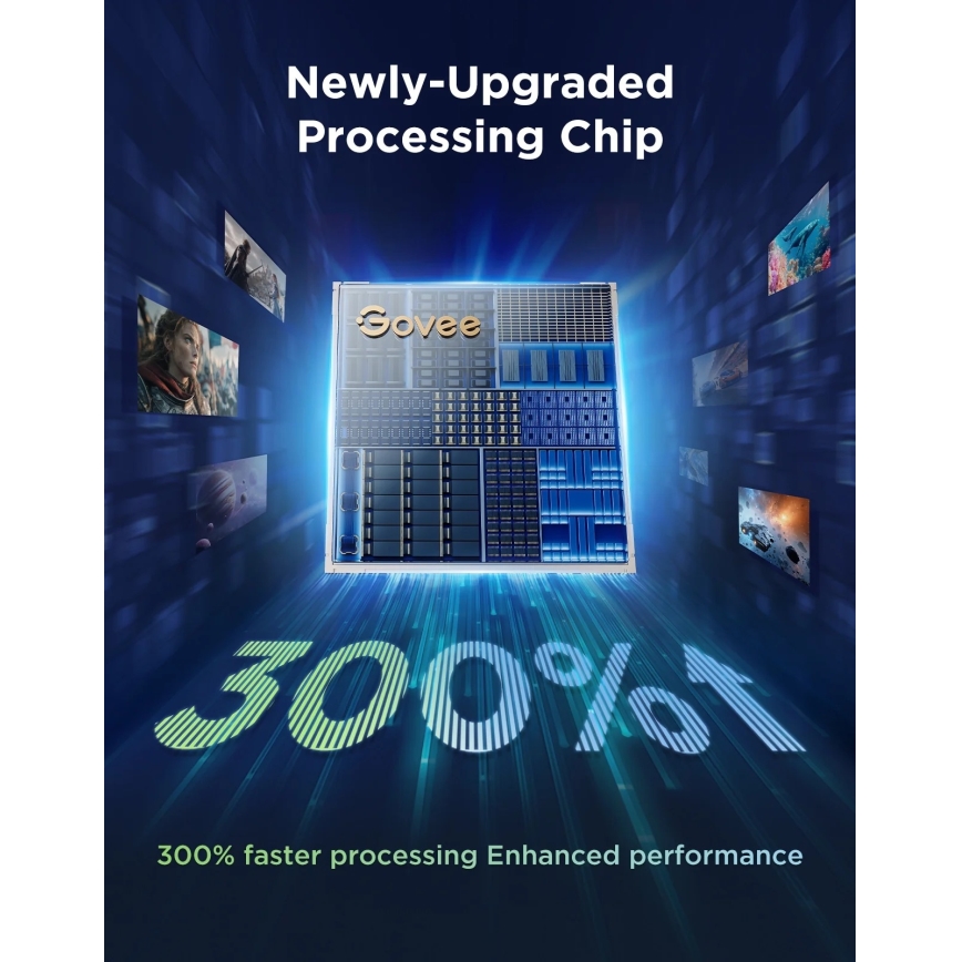 Govee - TV Backlight 3 Pro 75-85 Rétroéclairage TV LED intelligent RGBIC Wi-Fi