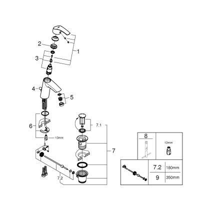 GROHE 23322001 - Mitigeur lavabo EUROSMART DN 15 Chrome brillant