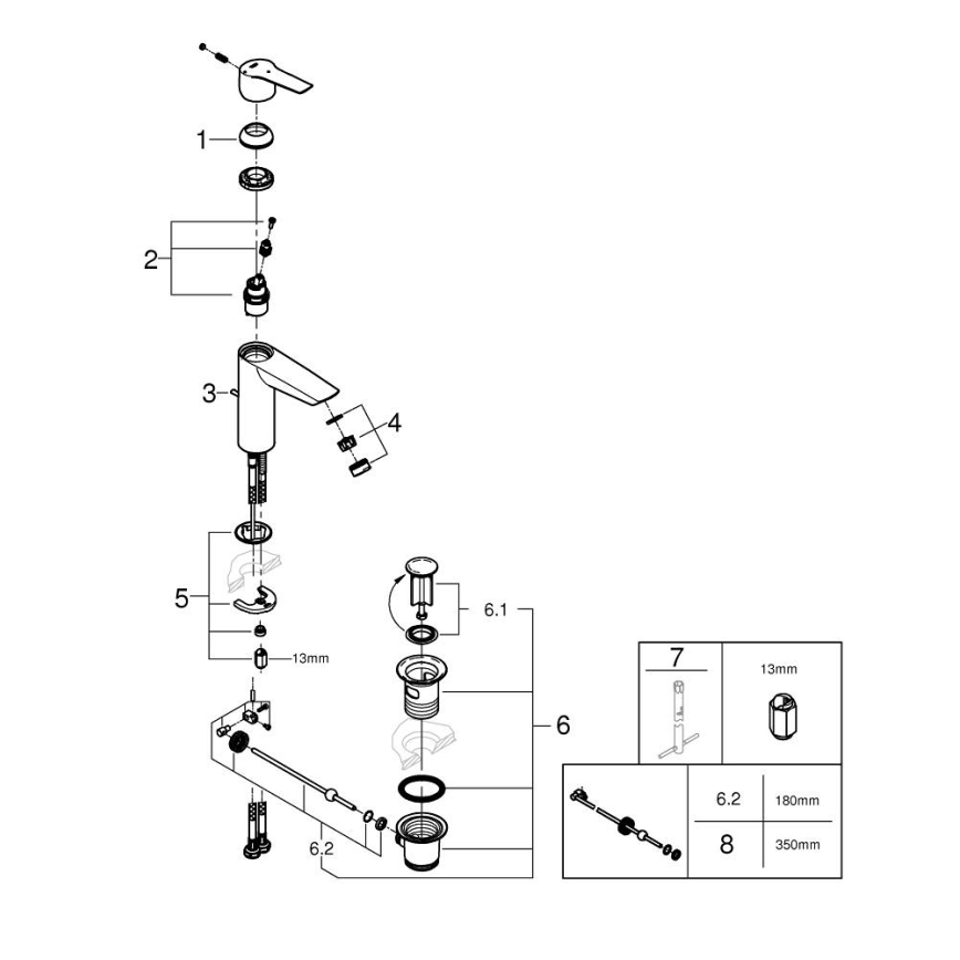 GROHE 23552002 - Mitigeur pour lavabo START, bec 192 mm, finition chrome brillant