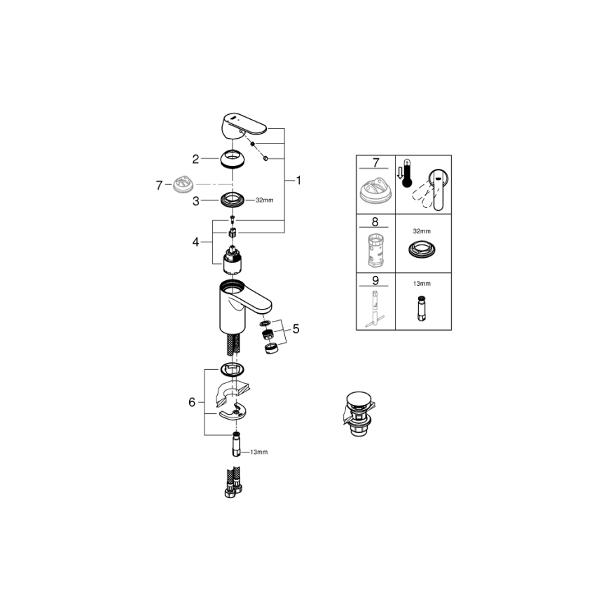 GROHE 23586000 - Mitigeur pour lavabo GET taille S, chrome poli