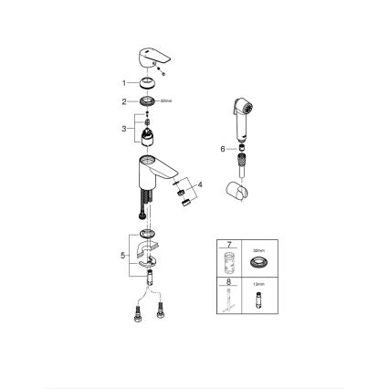 GROHE 23773001 - Mitigeur de lavabo START EDGE, taille S, chrome brillant