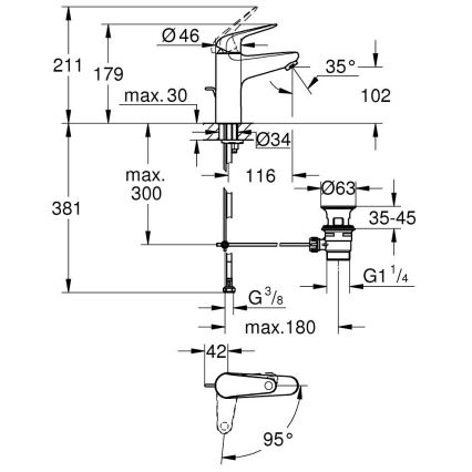 GROHE 24328001 - Mitigeur pour lavabo SWIFT 179 mm chromé brillant