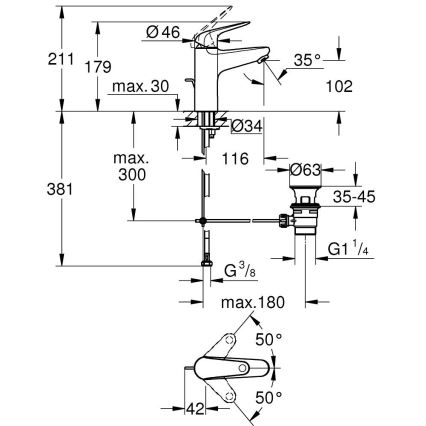 GROHE 24328001 - Mitigeur pour lavabo SWIFT 179 mm chromé brillant