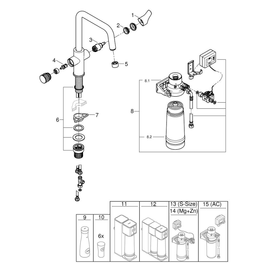 GROHE 30594000 - Mitigeur d'évier BLUE PURE Start avec fonction de filtration Ultrasafe, chromé