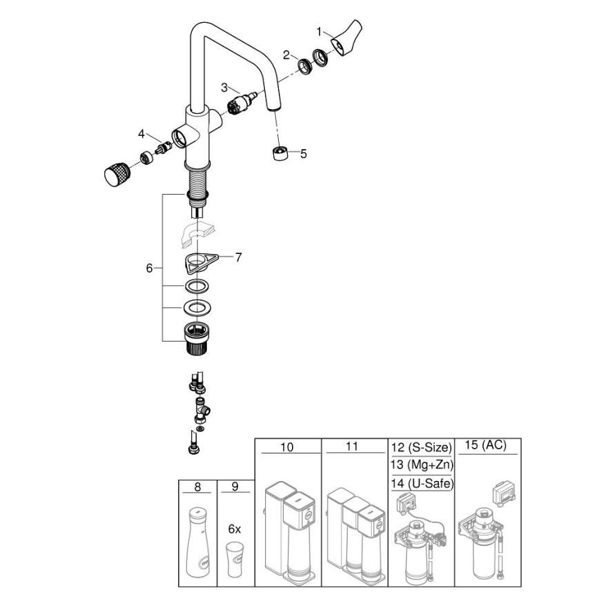 GROHE 30595DC0 - Mitigeur d'évier BLUE PURE en acier inoxydable
