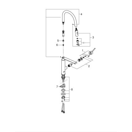 GROHE 31491000 - Mitigeur d'évier CONCETTO avec douchette professionnelle chrome brillant