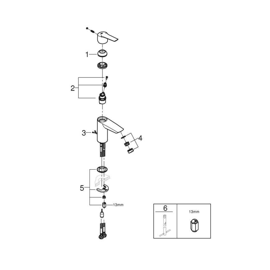 GROHE 32277002 - Mitigeur de lavabo START, taille S, chrome brillant