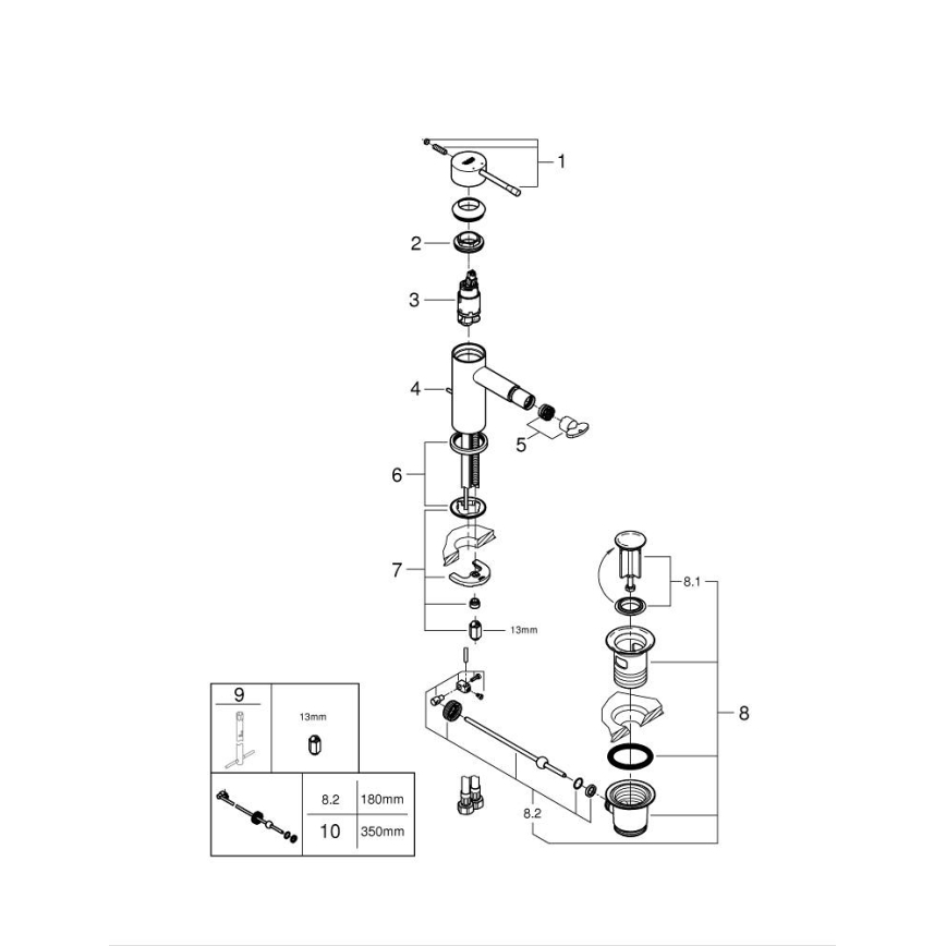 GROHE 32935AL1 - Mitigeur pour bidet ESSENCE, taille S, finition graphite