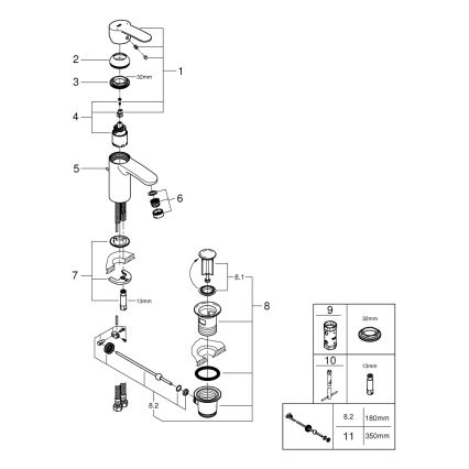 GROHE 3355220E - Mitigeur pour lavabo EUROSTYLE COSMOPOLITAN, chrome brillant