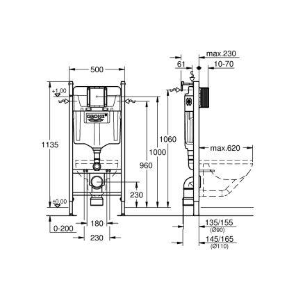 GROHE 36497000 - Module pour WC SOLIDO 1,13 m blanc