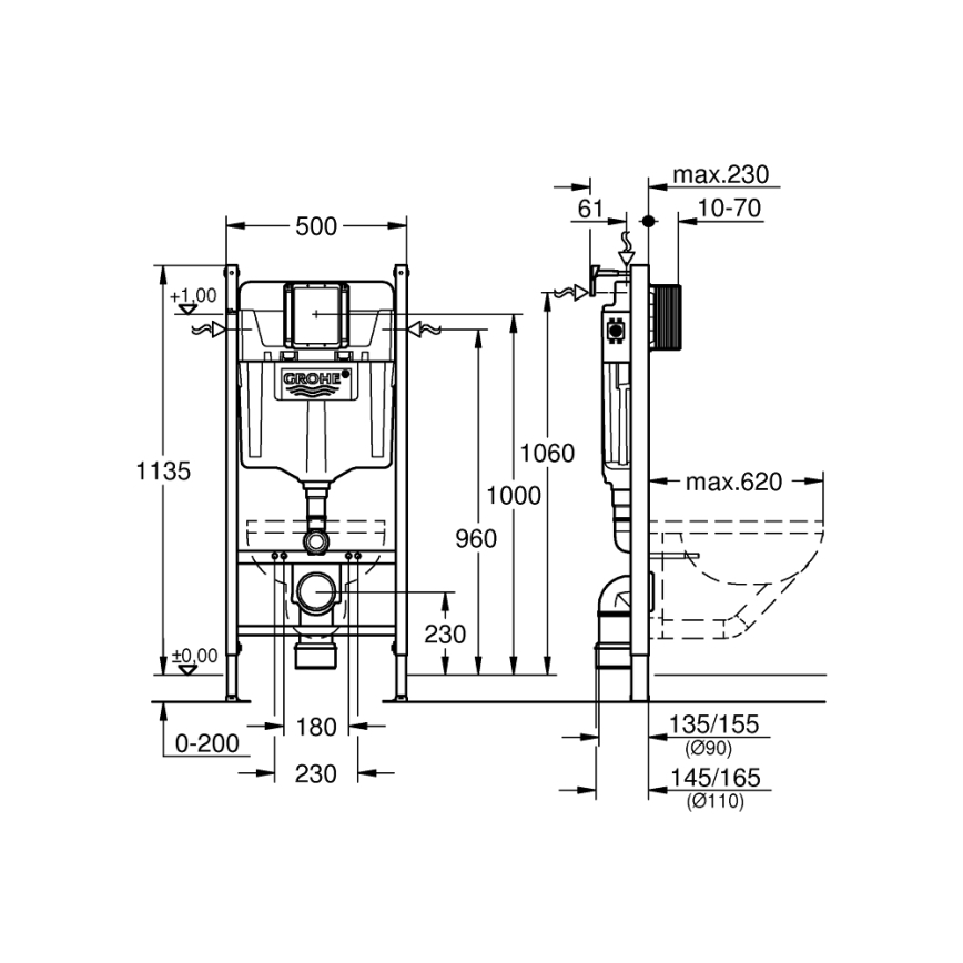 GROHE 36497000 - Module pour WC SOLIDO 1,13 m blanc