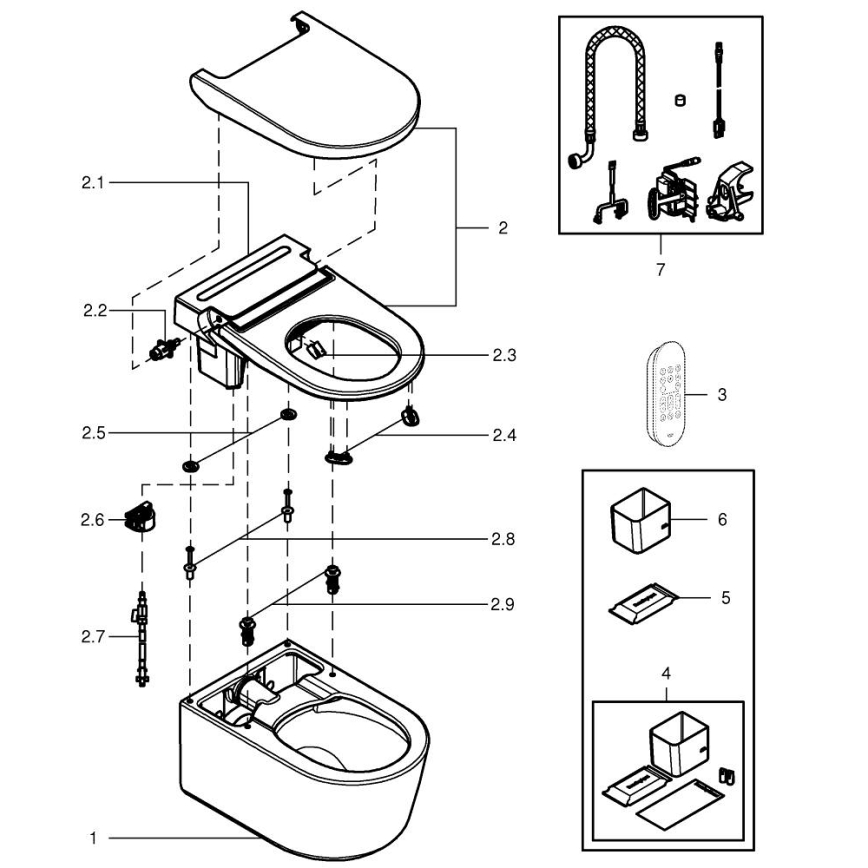 GROHE 36507SH0 - Toilette lavante SENSIA 600 × 387 × 403 mm céramique blanche