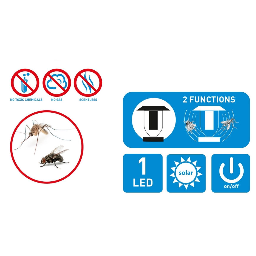 Grundig - Lampe solaire LED UV avec piège à insecte LED/1W/1,2V IPX4